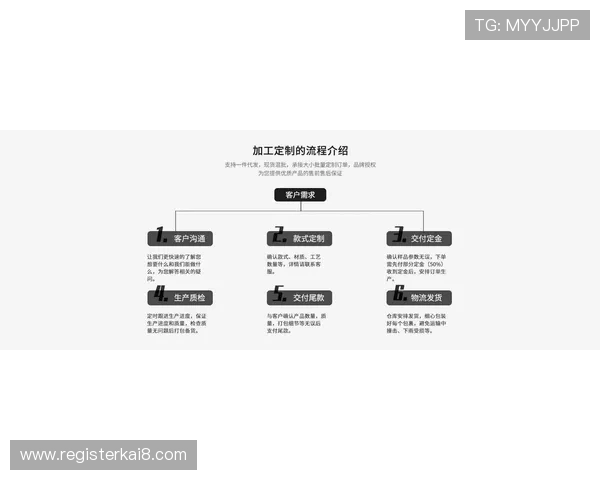 凯发集团网页版登录官网：最新优惠活动与注册登录流程详解